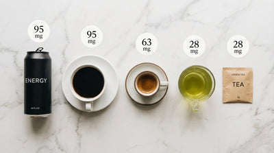 Caffeine content comparison: energy drink, coffee, espresso, green tea — flat lay with mg labels