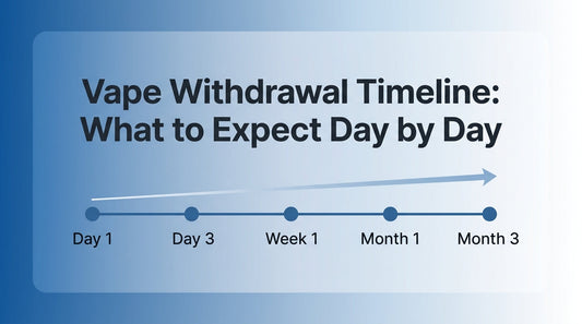 Vape Withdrawal Timeline infographic showing recovery stages from Day 1 to Month 3